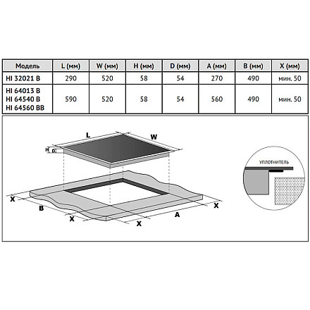 Варочная панель Korting HI 32021 B