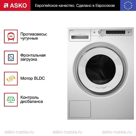 Стиральная машина Asko W6098X.W/3