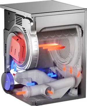 Сушильная машина Asko TDC1773V.T профессиональная